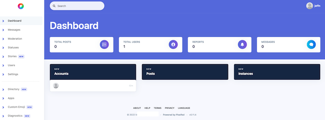 The Pixelfed Dashboard
