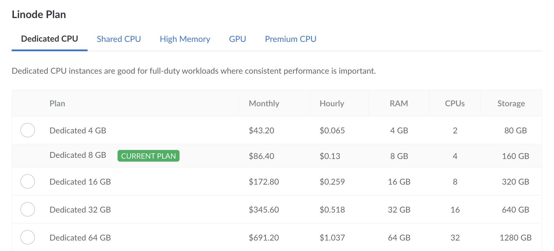 The Resize Linode panel in the Cloud Manager